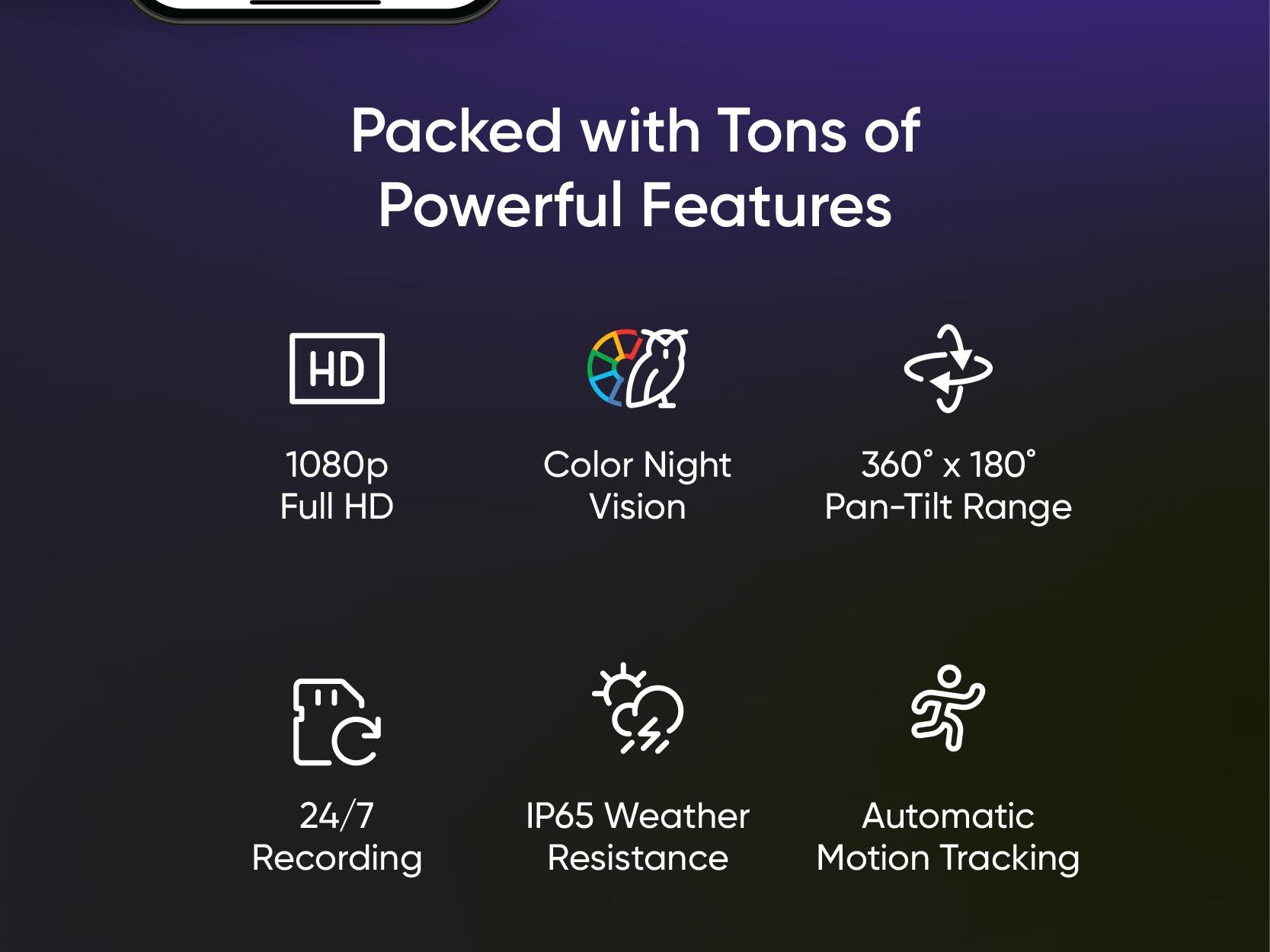 Cam Indoor/Outdoor IP65 Rated 1080p